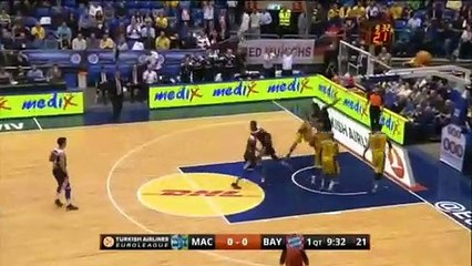 Maccabi Electra Tel Aviv 66-64 Bayern München