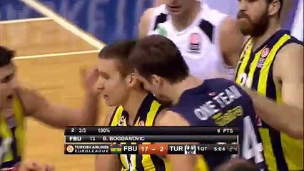 Fenerbahçe tam gaz! Fenerbahçe Ülker 89-74 PGE Turow