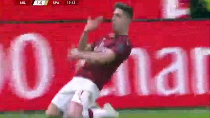 Krzysztof Piatek Goal - Milan vs SPAL 1-0 15/01/2020