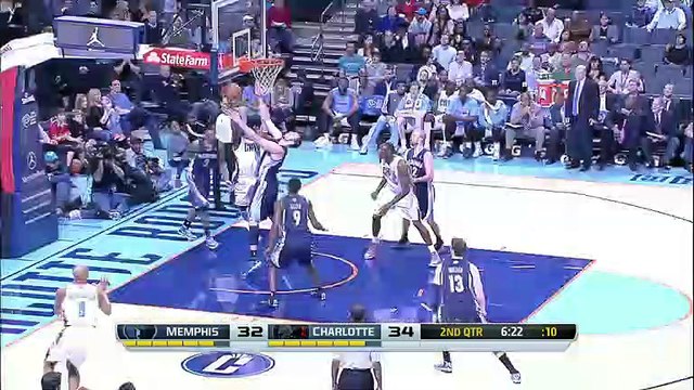 Memphis Grizzlies 89-92 Charlotte Bobcats