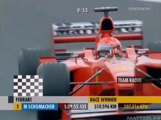 Formula1 2000 Suzuka GP Finish Schumacher World Champion 3rd Title