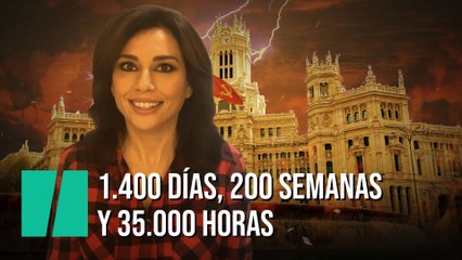"1.400 días, 200 semanas y 35.000 horas”, por Marta Flich