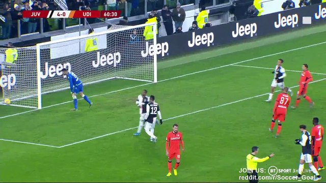 Douglas Costa penalty Goal HD - Juventus 4 - 0 Udinese - 15.01.2020 (Full Replay)