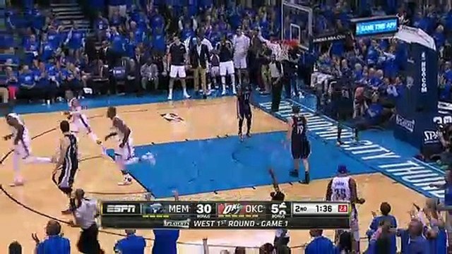 Memphis Grizzlies 86 - 100 Oklahoma City Thunder