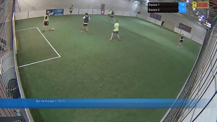 Equipe 1 Vs Equipe 2 - 15/01/20 17:46 - Loisir Poitiers - Poitiers Game Parc