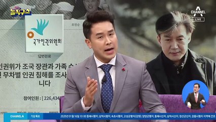 15개 인권단체 “조국 공문 보낸 靑, 인권위 독립성 침해”