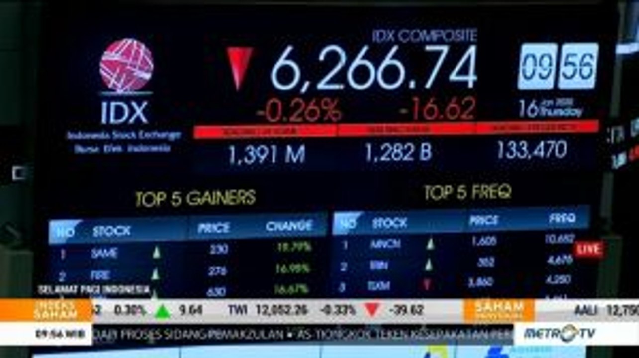 IHSG Dibuka Melemah, Rupiah Menguat
