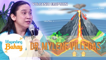 What we need to know about Taal eruption | Magandang Buhay
