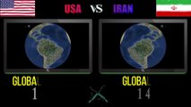 Usa vs Iran Military Power Comparison 2020