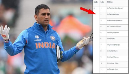 Dhoni misses out of BCCI's annual player contracts list