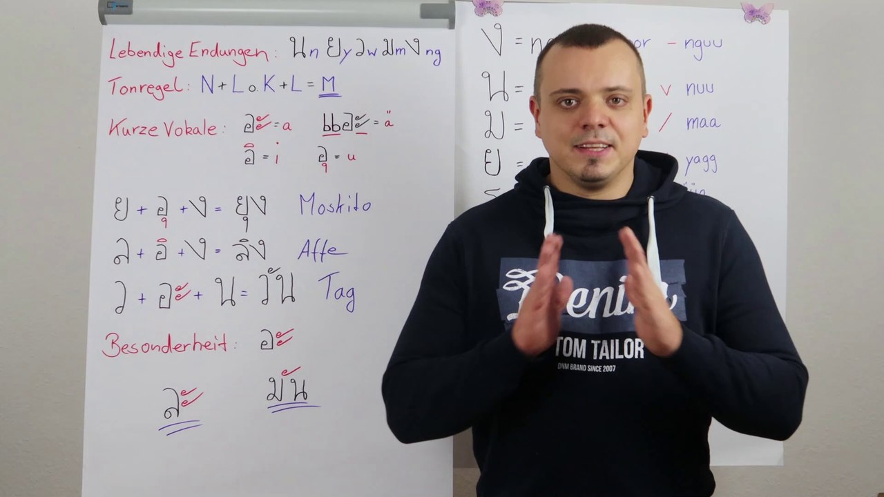 Zusammenfassung: Lektion 2