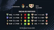 Previa partido entre Ponferradina y Rayo Vallecano Jornada 24 Segunda División