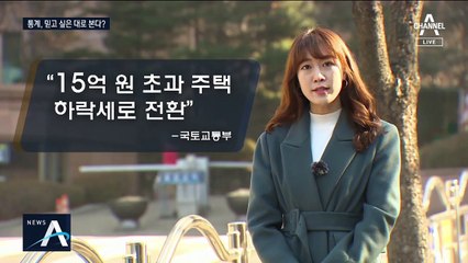 정부는 15억 집값 떨어졌다는데…현장 목소리는 “글쎄”
