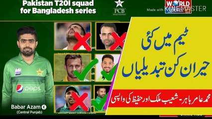 Pakistan squad for Bangladesh 2020 announced | Pak vs Bangladesh series 2020