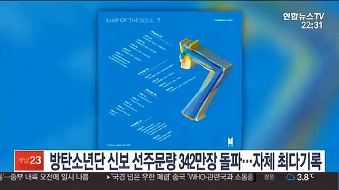 방탄소년단 신보 선주문량 342만장 돌파…자체 최다기록