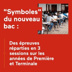 Des épreuves de bac boycottées par les profs ?