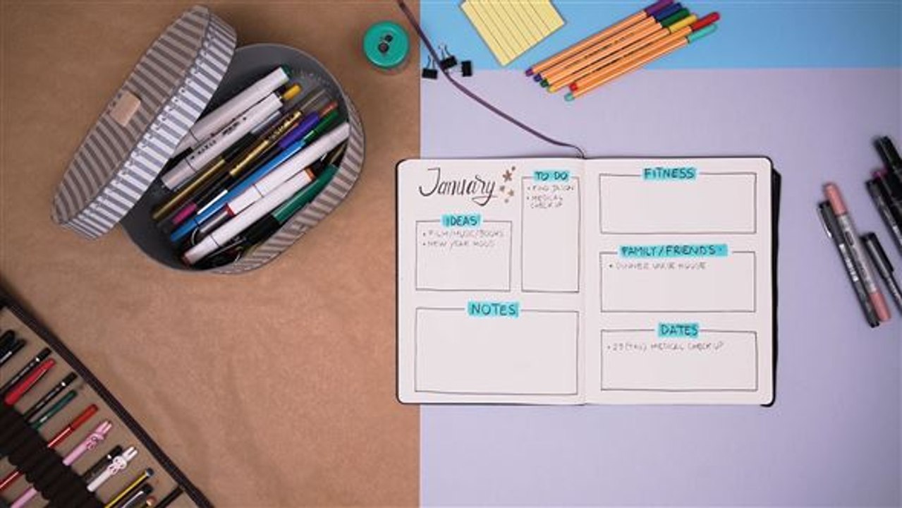 Mit dieser To-Do-Liste meisterst du deine Aufgaben