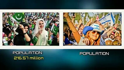 Pakistan & Israeel Between To Miltray Diffrence 2020