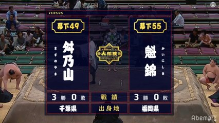 Natsu 2019, Makushita - Day 8 (PART 1)