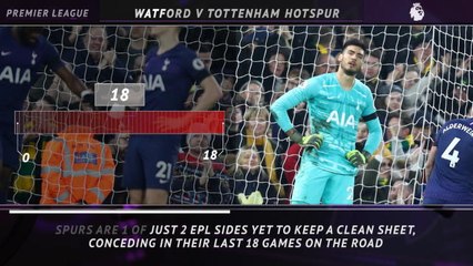 5 Things - Tottenham's leaky away record