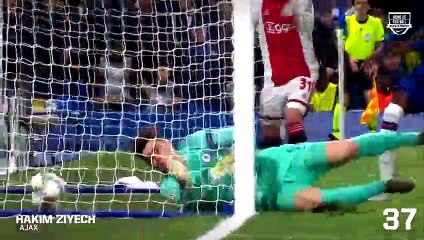 Top 100 Unforgettable Goals of the Year 2019