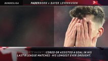 5 Things - Havertz looking to end barren run