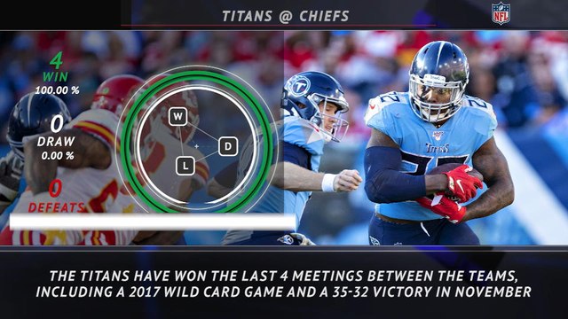 5 Things - Titans to continue streak against Chiefs?