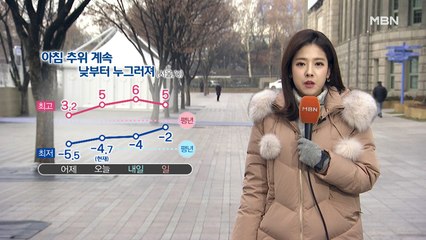 낮부터 추위 차츰 누그러져…오후 동해안 비·눈