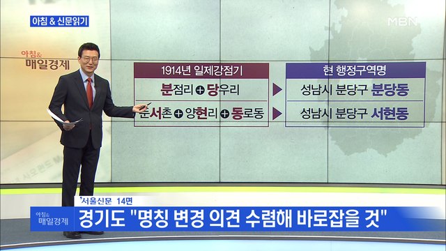 신문브리핑5 경기도 성남 서현동 등 지명 40%, 일제가 바꾼 것 외 주요기사