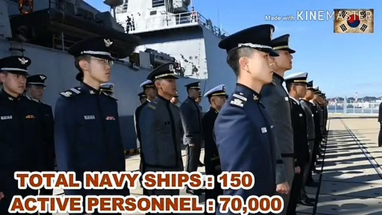 Top 10 most powerful Navy in the world 2020/நல்லதைமட்டும்சொள்வோம்/ஜோதிடர்வெற்றிவடிவேல்