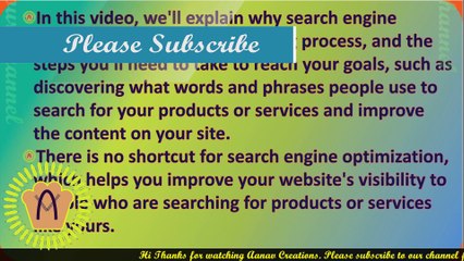 The SEO process process In Digital marketing Techniques |  @Aanav Creations