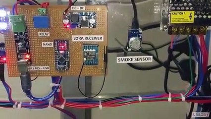 Industrial IoT Lab Setup for Universities/Colleges & Corporate Companies