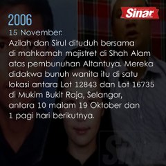 Kronologi kes bunuh Altantuya  Shaariibuu