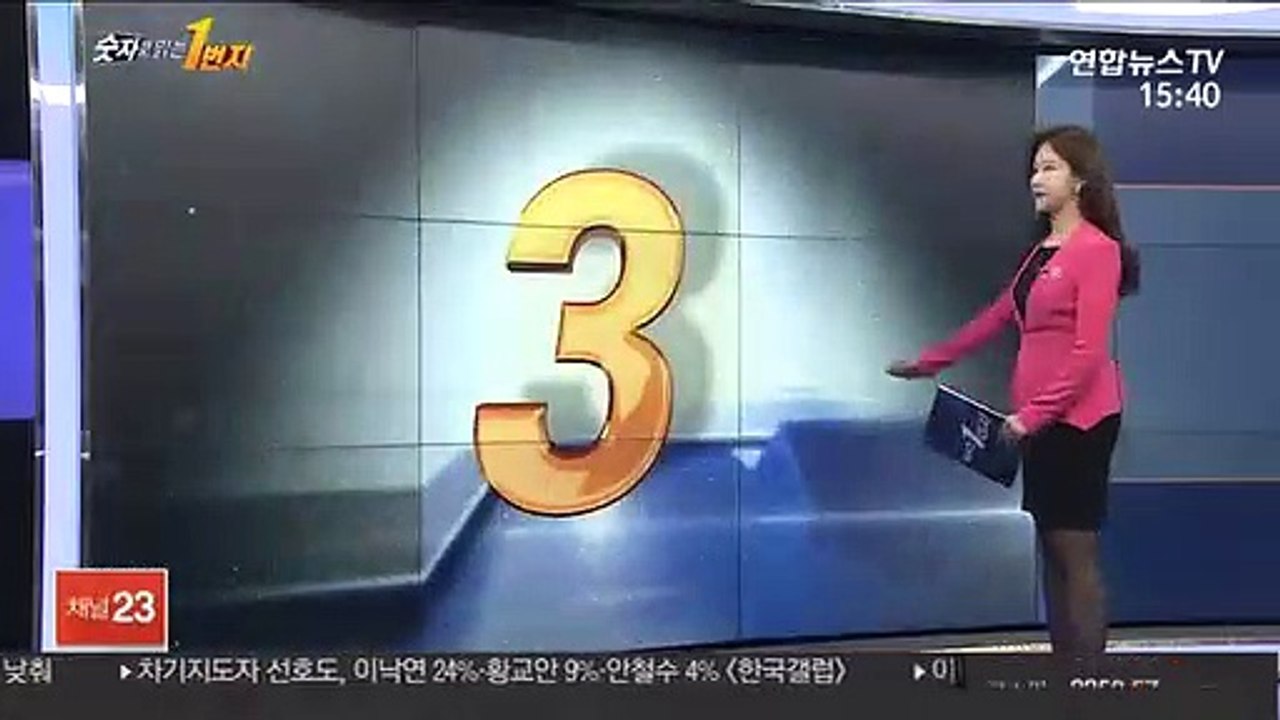 [숫자로 읽는 1번지] 오늘의 숫자 '3'