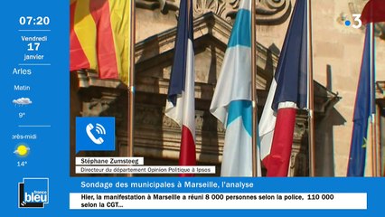 La matinale de France Bleu Provence du 17/01/2020