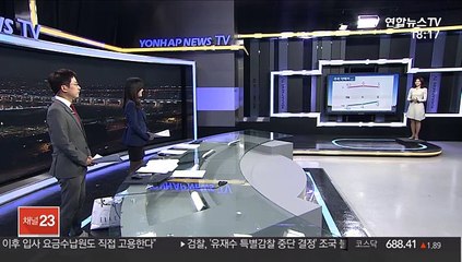 [날씨] 추위 없는 주말…동해안 눈·비, 미세먼지 나쁨