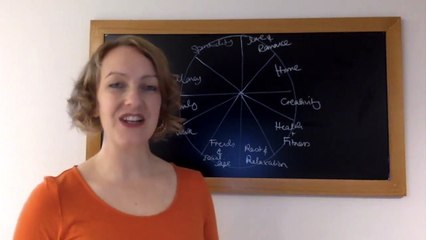 Create a vision board Coaching programme - week 1