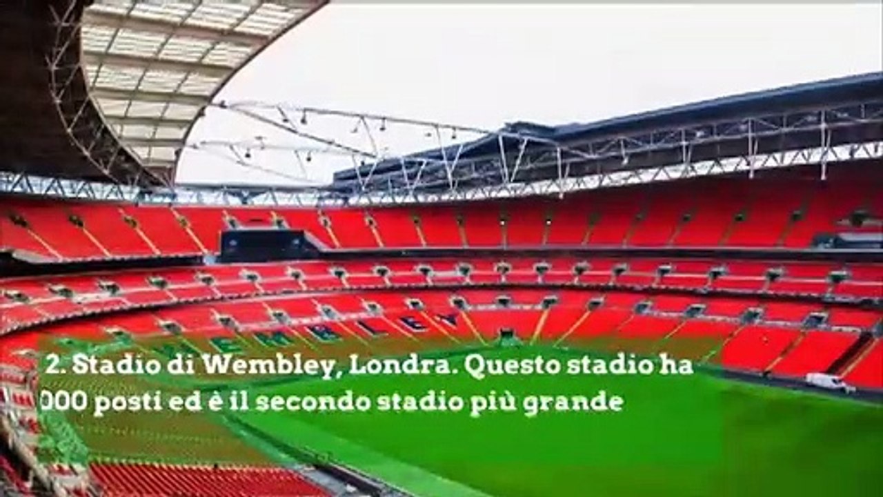 Notizie sportive della settimana 17012020