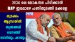 Pawan Kalyan's Jana Sena Announces Alliance With BJP in Andhra Pradesh | Oneindia Malayalam