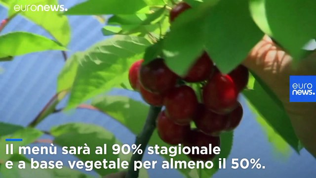 Davos 2020: tutto quello da sapere sul World Economic Forum