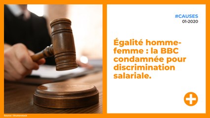 Égalité homme-femme : la BBC condamnée pour discrimination salariale.