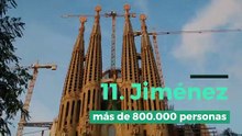 Los 12 apellidos más comunes de España