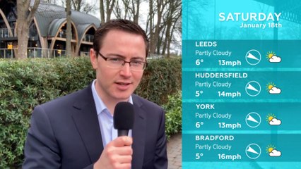 WEATHER: January 18th 2020