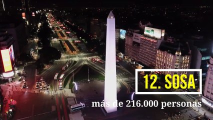 Los 12 apellidos más frecuentes de Argentina