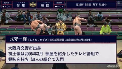 Natsu 2019, Makushita - Day 5 (PART 1)