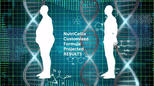 The Science of NutriCellix | DNA-Personalized Weight-Loss Program