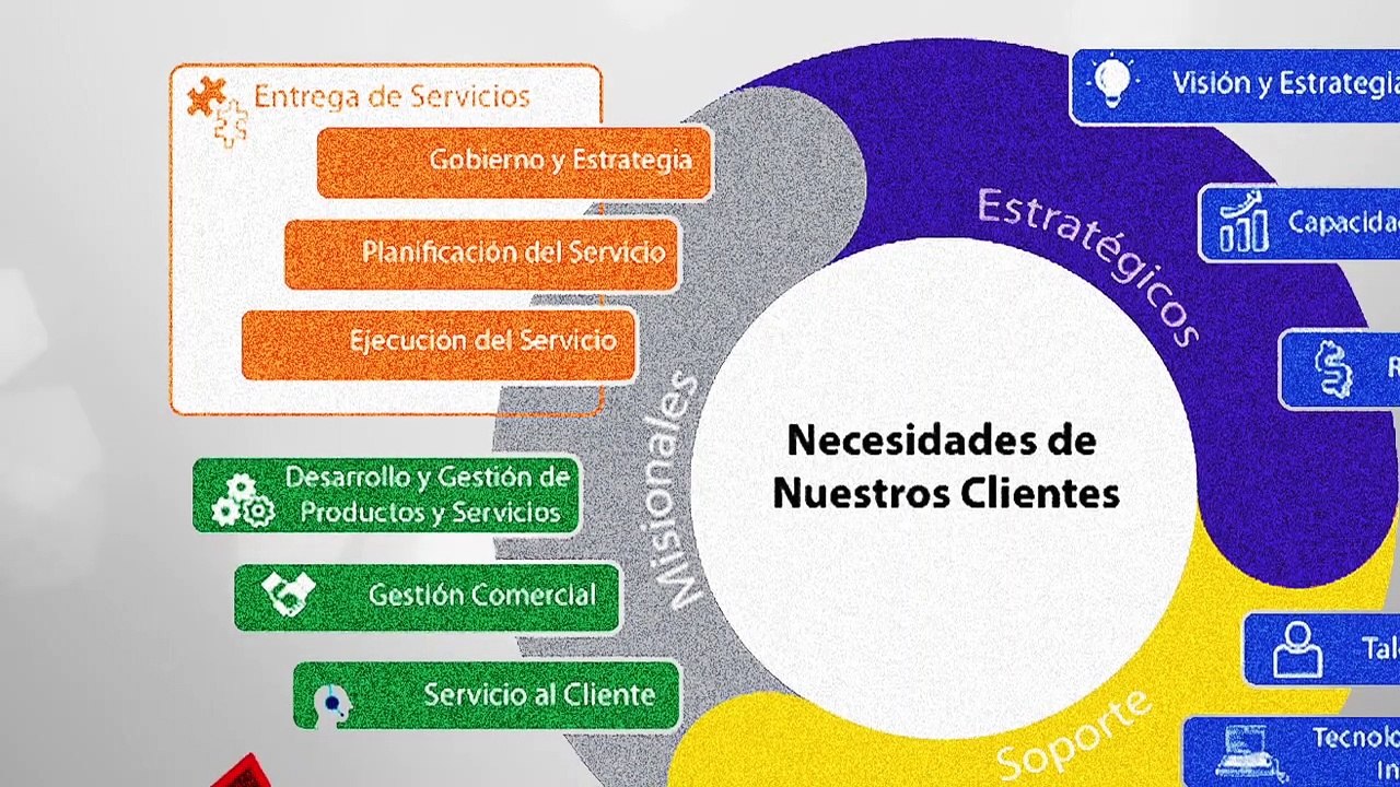 OSC Induccion Operativa V1