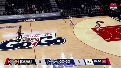 Tahjere McCall Posts 25 points, 15 assists & 10 rebounds vs. Capital City Go-Go