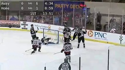 Game Recap - Rapid City Rush at Indy Fuel