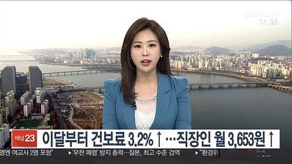 이달부터 건보료 3.2%↑…직장인 월 3,653원↑